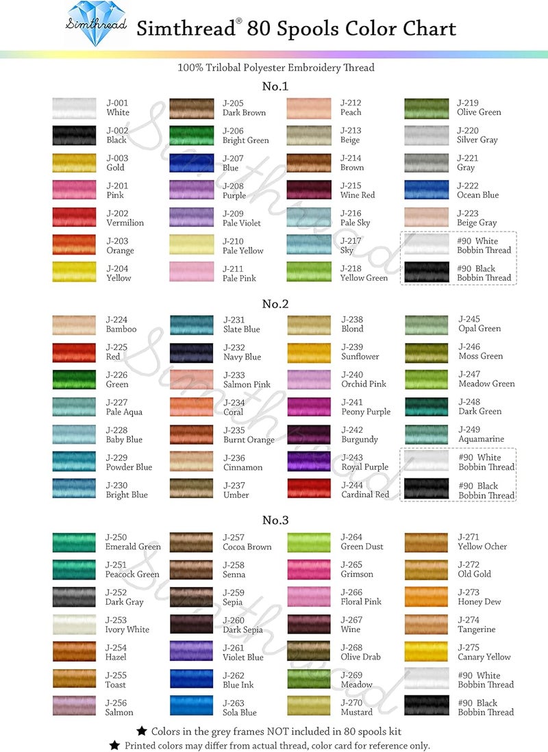 simthread Polyester Embroidery Thread, 80 Spools Embroidery Machine Threads, 500M (550Y) Each Thread Spool, Colors Compatible with Janome & Robison-Anton Colors - Color Card Contained in Box - Image 4